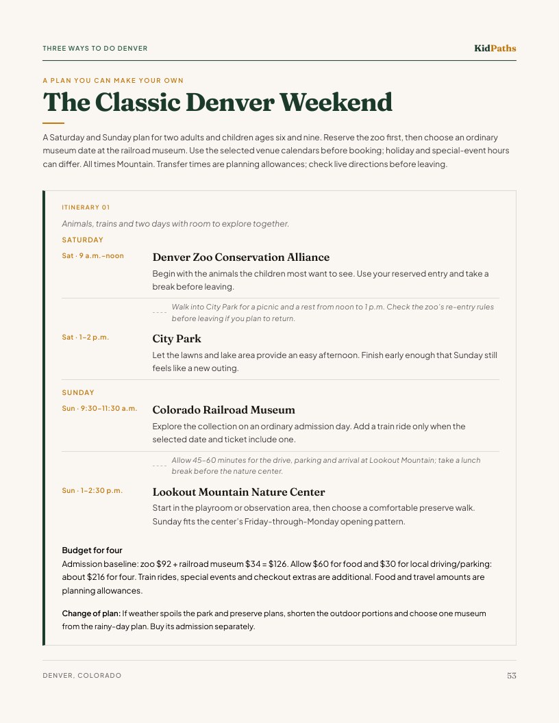 An actual weekend itinerary page from the Denver PDF guide