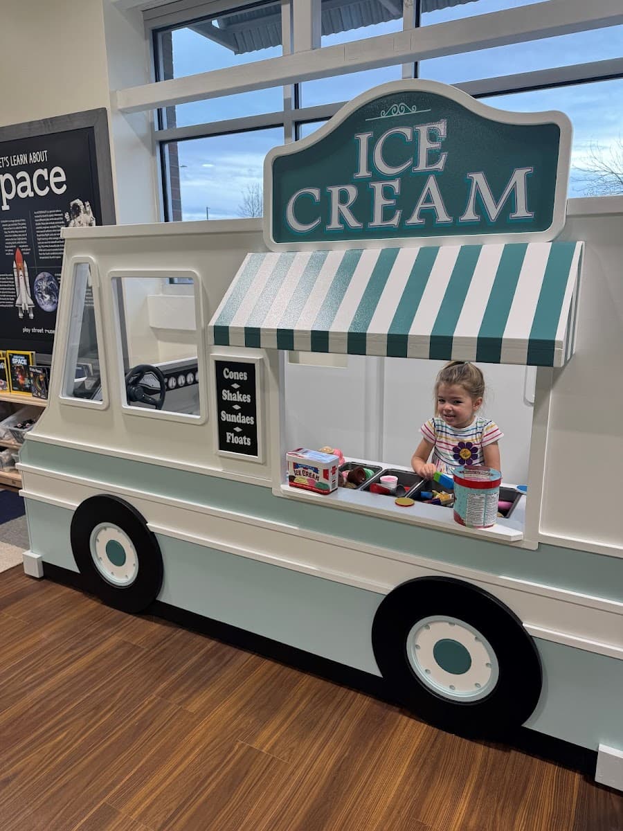 Play Street Museum - Lowry